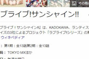 【悲報】ラブライブのポスター、パンツが透けていると批判殺到し撤去されるｗｗｗｗｗ