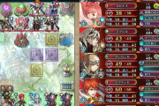 【FEH】なぜか1位ランカーとフレンドになってるけどお前らならどうやる？煽りじゃなくて本気で聞きたいけど