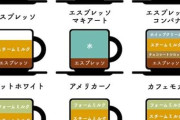 コーヒーのうまいまずいとか正直わかるか？