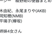 【ガーシー砲】綾野剛と関係を持ったアイドル暴露！AKB48柏木由紀・NMB48未成年・欅坂46