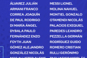 ◆W杯◆カタールW杯に向けたアルゼンチン代表メンバー26名発表！メッシ最後のW杯か…