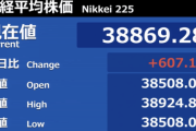 【速報】日経平均株価、約34年2カ月ぶりに終値の史上最高値を一時上回る