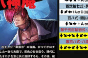 【悲報】KOF、真似したくなる技が無い･･･