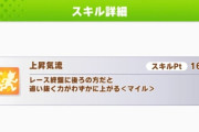 【ウマ娘】上昇気流とかいう終盤ランダム順位指定加速スキル。←これいる？