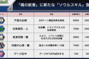 【速報】「ゲージ100%成功」「伝染霧、トライブパルス無効」など、新紋章ソウルスキル追加ｷﾀｧｧｧ━━━━(ﾟ∀ﾟ)━━━━!!!【モンスト】