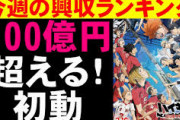 【映画】ハイキュー、これぞジャンプの風格ww【ハイキュー】