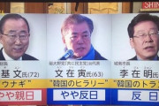 【悲報】韓国の反日大統領候補、負けそう