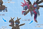【画像】ポケモンのモノズ、目があったｗｗｗｗｗｗｗｗｗｗｗ