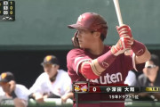 楽天ドラ１小深田、２５打席０三振４四球ωωωωωωωωωωωωω