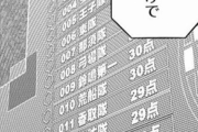 ★【ワートリ】漆間は9位指名っていう低順位の指名からも、そんなに強さを期待してはいけないと思うわ