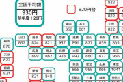 【これが現実】母「最低賃金1500円にされてもどうせ〇〇だから意味がない。変えるならこっちが先」