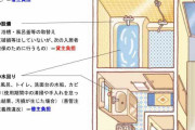 賃貸に住んでいるなら知っておきたい退去費用の基本的な考え方が勉強になる「引っ越す前に知りたかった」