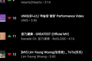 【朗報】ホロライブVtuberさん、韓国で人気に