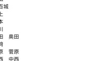 福井横浜4公演のユニット曲出演数
