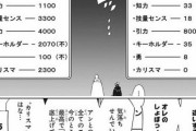 4大漫画でやってはいけない表現（お前らから嫌われる表現）⇒「説明ばかりな初回」「ステータスオープン」「無意味なズラし」