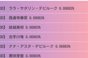 今のソシャゲの課金システム最初にやった人たちすごすぎひん？