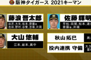 阪神の今年のキーマンを佐藤輝明にしてるやつ