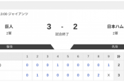 【2軍 巨人vs.日本ハム】3-2で負け