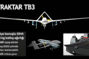 トルコ、強襲揚陸艦で運用するバイラクタルTB3が間もなく飛行テストを開始