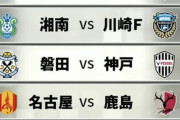 Ｊリーグが２４年開幕カード発表　９３年の開幕カード東京Ｖ-横浜Ｍが実現
