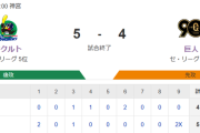【試合結果】ヤクルト5×-4巨人　長岡サヨナラ打で逆転勝利！サンタナ16号！小澤6勝！