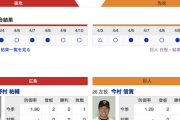 【巨人実況！】vs 広島 (3回戦)！先発は今村！捕手は大城！3番亀井、6番梶谷！