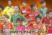 今週末開幕するなでしこリーグが全選手・スタッフに対するPCR検査を実施　全726件中724件が陰性、2件が検査中