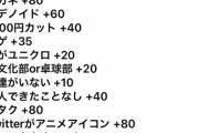 【画像】弱者男性「たすけて…」社会「男ならもっと頑張れよ！！！」