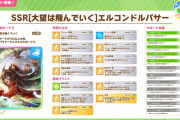 【ウマ娘】8/24(木)に実装される新SSRサポカ「エルコンドルパサー」がぶっ壊れ性能すぎて皆さん、語彙力が崩壊ｗｗｗｗ「ウマ娘壊れちゃった。」