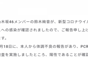 【乃木坂46】鈴木絢音 新型コロナウイルス感染に関するご報告