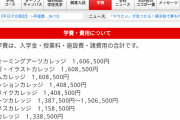 【悲報】母子家庭のクソガキ様、プロゲーマーを目指し母親が血反吐を吐く思いで貯めた○○○万円を使い切る