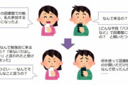 【画像】これってどっちが悪い？