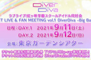 ユニットファンミ、DiverDivaだけ東京ガーデンシアターなのはなんでだ？【ラブライブ！虹ヶ咲】