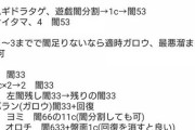 【パズドラ】バランはブラバ差し置いてミストバランが四次元の結論リーダーになってんの笑う