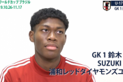 【朗報】将来の日本サッカー、全ポジの中で1番安泰はGK！！！
