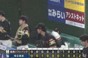 ソフトバンク　悪夢の４連敗でリーグ最速１０敗到達　ノーヒットワンランで敗れる６１年ぶりの珍事