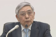 ｢日銀は金融緩和を見直すべき｣が55%で過半数に ｰ 毎日新聞の世論調査