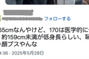 【悲報】「チビは攻撃的」が証明されてしまう