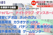 【緊急事態宣言】安倍首相(国)が場外馬券売場(WINS)を休業要請対象から外すように都に要望
