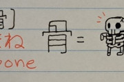 日本語を勉強中の外国人、「骨」という漢字を見てあることに気づく