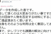 蓮舫さん、エンジニアの善意を勝手に政争利用→本人に怒られる「特定の団体や人物を否定する材料にすることはご遠慮頂きたく思います」