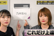 【乃木坂46】楽屋前の廊下はやっぱり見所ある.gif 2連発！これだけ上達×推しに会釈する和ちゃん【乃木坂工事中】