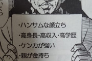 【画像】抱かれたい男の条件、まぁまぁハードル低め・・・ｗ