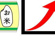 【毎日新聞世論調査の結果…】備蓄米放出「米価下がるとは思わない」70％・・・