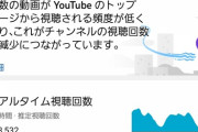 ワイ（登録者3万人）のYouTube収益