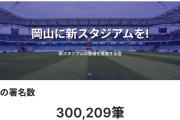 【朗報】J1ファジアーノ岡山、新スタジアム建設を求める署名が30万筆を突破ｗｗｗｗｗｗ
