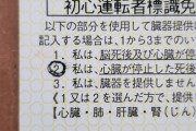 私は、心臓が停止した死後に限り、移植のため臓器を提供します。