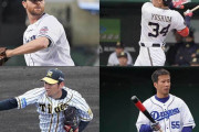 9月度月間MVP発表！中日・福田、阪神・西、オリックス・吉田正尚、西武・ニールが受賞！
