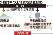 菅政権、土地購入の国籍届け出義務化へ　防衛施設・離島を区域指定