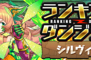 【パズドラ】5%王冠ボーダーは219,300点！ランダン「シルヴィ杯」終了に対する反応まとめ